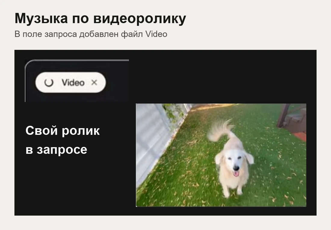 Файл Video в поле запроса Simple в Suno v6