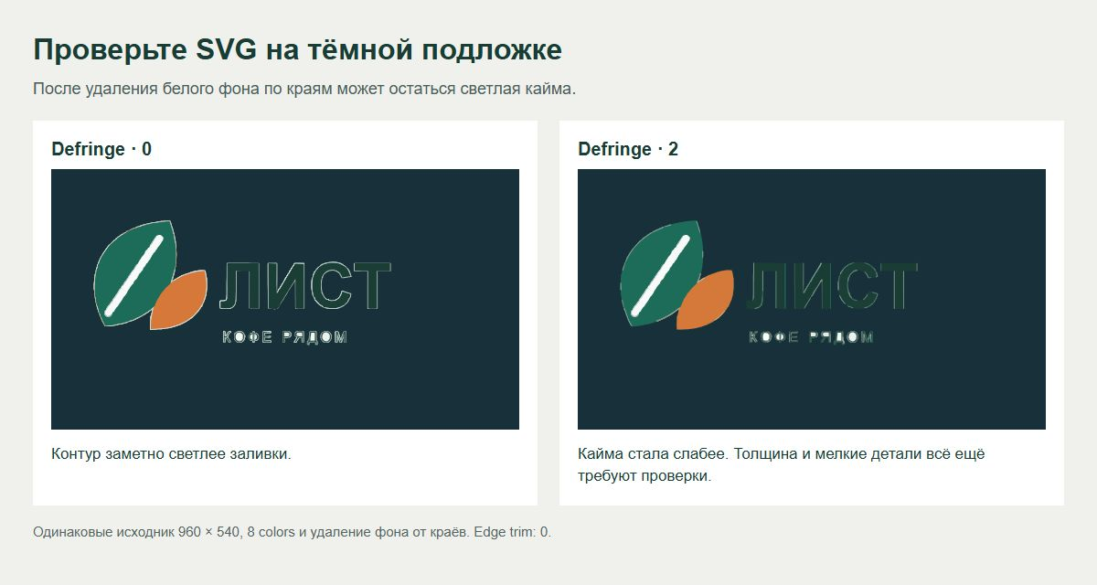 Светлая кайма вокруг векторного логотипа до и после Defringe 2